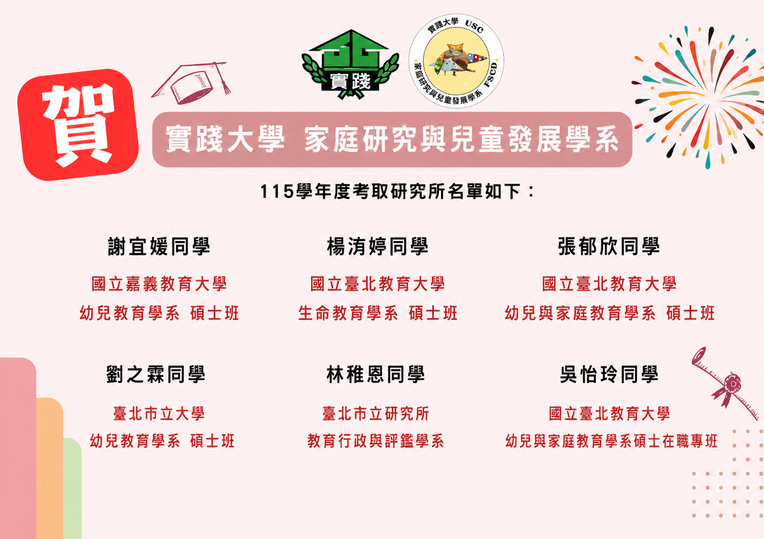 實踐大學家庭研究與兒童發展學系：115學年度考取研究所榜單