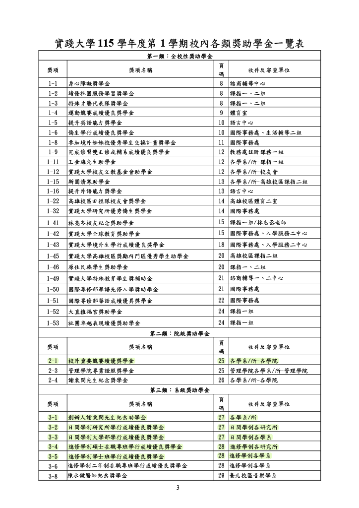 獎學金公告1